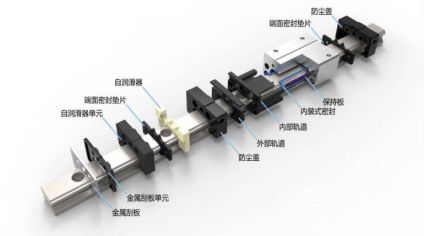 聚焦高端需求,精品傳動零部件大盤點